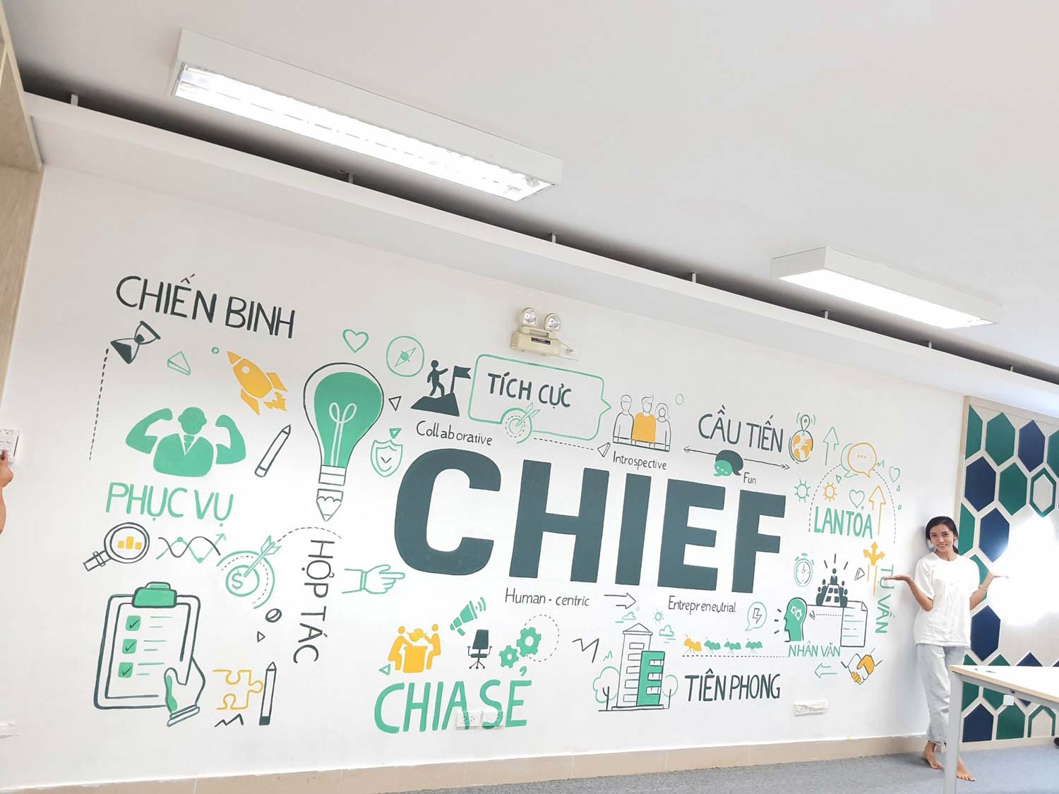 Kiến Tường Guru